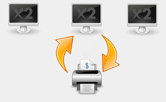 X2 Sys
